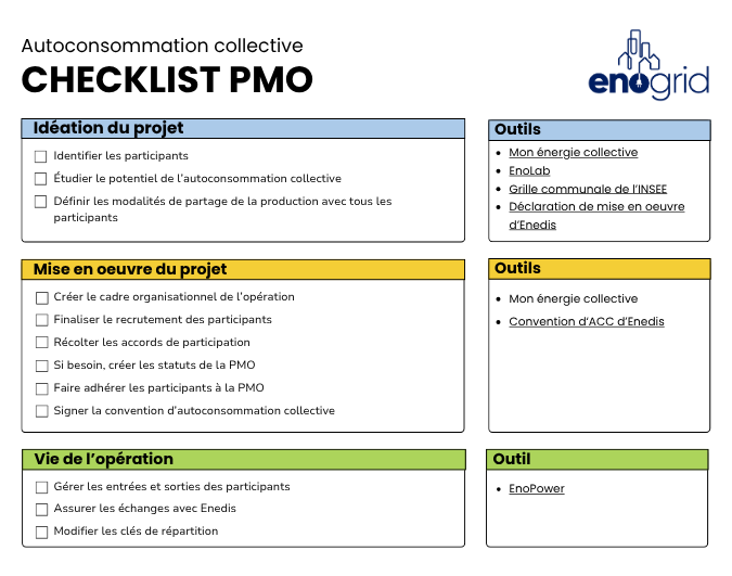 Checklist autoconsommation collective Personne Morale Organisatrice
