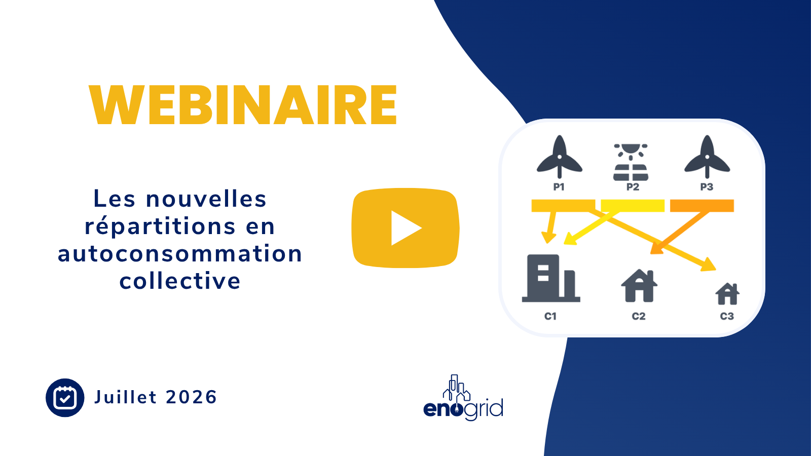 Webinaire clés ex ante répartition autoconsommation collective