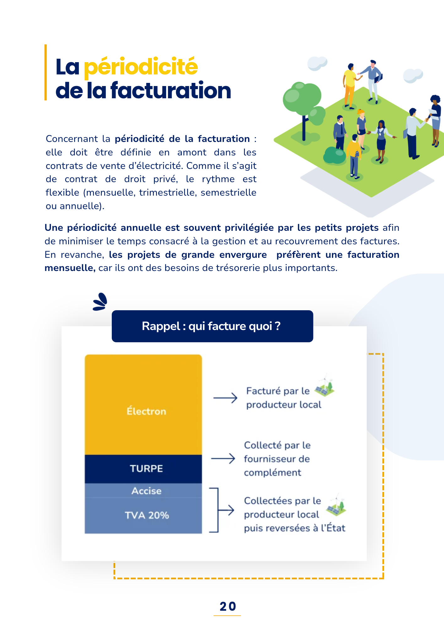 Comprendre la périodicité de la facturation en ACC