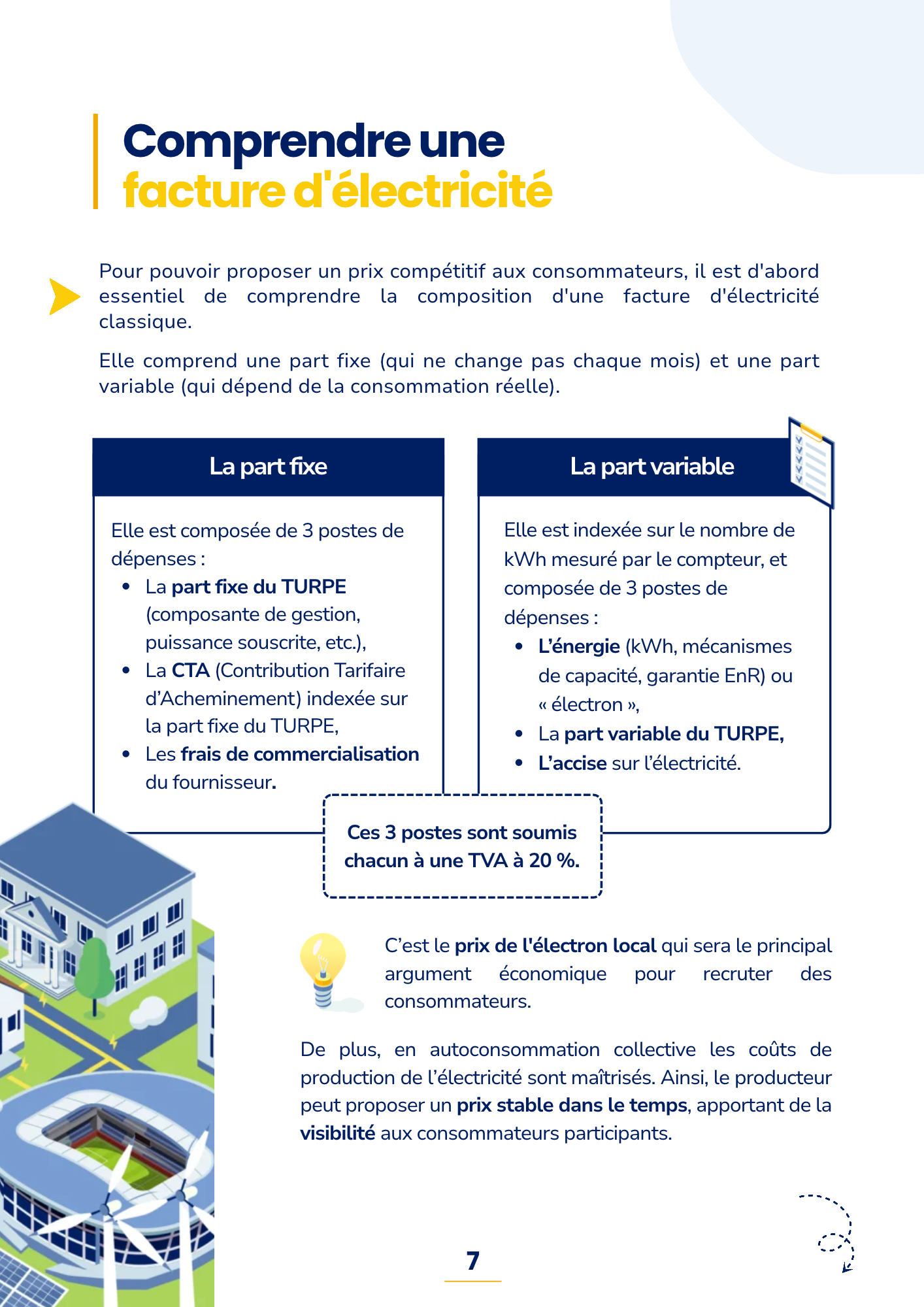 comprendre facture electricite autoconsommation collective guide